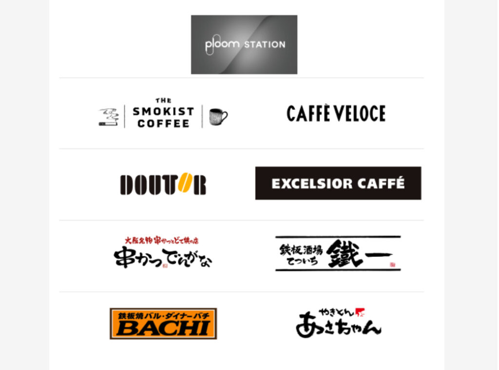 チェックインプログラム 対象店舗