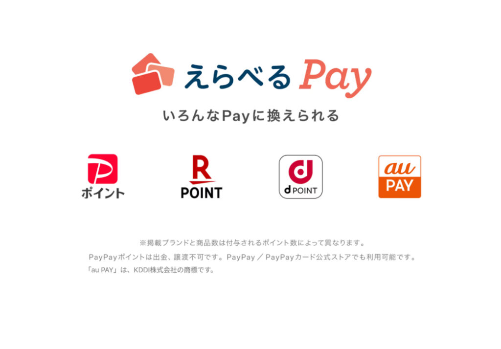 Momentia IDコース:えらべるPay 1~4等
